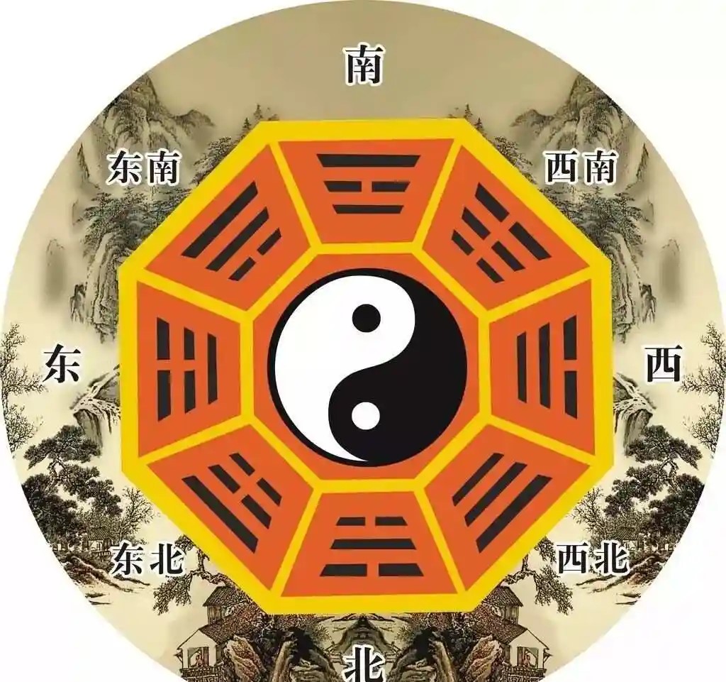 易经风水